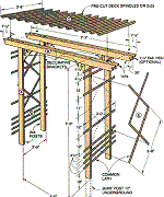 How to Build a Simple Entry Arbor