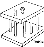 Dowel Suet Feeder