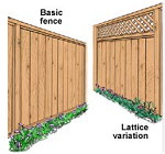 How to Build a Basic Fence