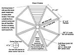 Build a garbage shed, 8 sided gazebo plans