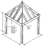 OUTDOOR PROJECTS | GAZEBOS & SHEDS
