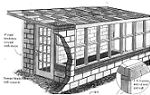 Plans for a Solar Heated Greenhouse