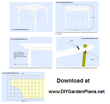 DIY Pergola Project