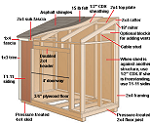 How to Build a Lean-To Shed