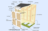 Lean to Shed Plans