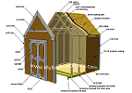 How to build a gable storage shed