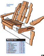 Greene & Greene Style Adirondack Chair