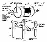 Barrel Composter