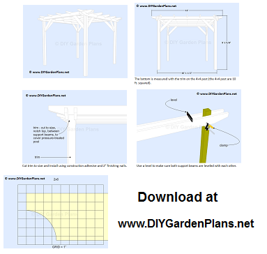 Pergola Building Plans - How to Weekend Projects