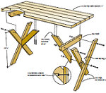 Sonoma Picnic Table