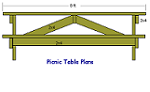 Building a Picnic Table