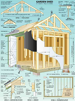 Build Your Own Garden Shed