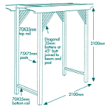 How to Build a Garden Trellis